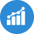 funding options with cdap in North Vancouver